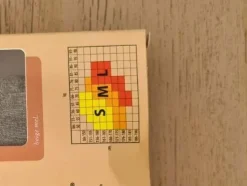 Unterteil                            Größe                44